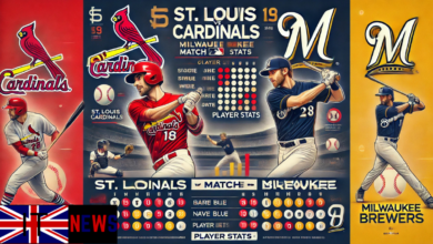 st. louis cardinals vs milwaukee brewers match player stats