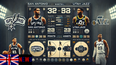 san antonio spurs vs utah jazz match player stats